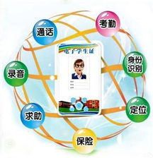 智能時代的學生用品店 無店經營如何實現利潤最大化